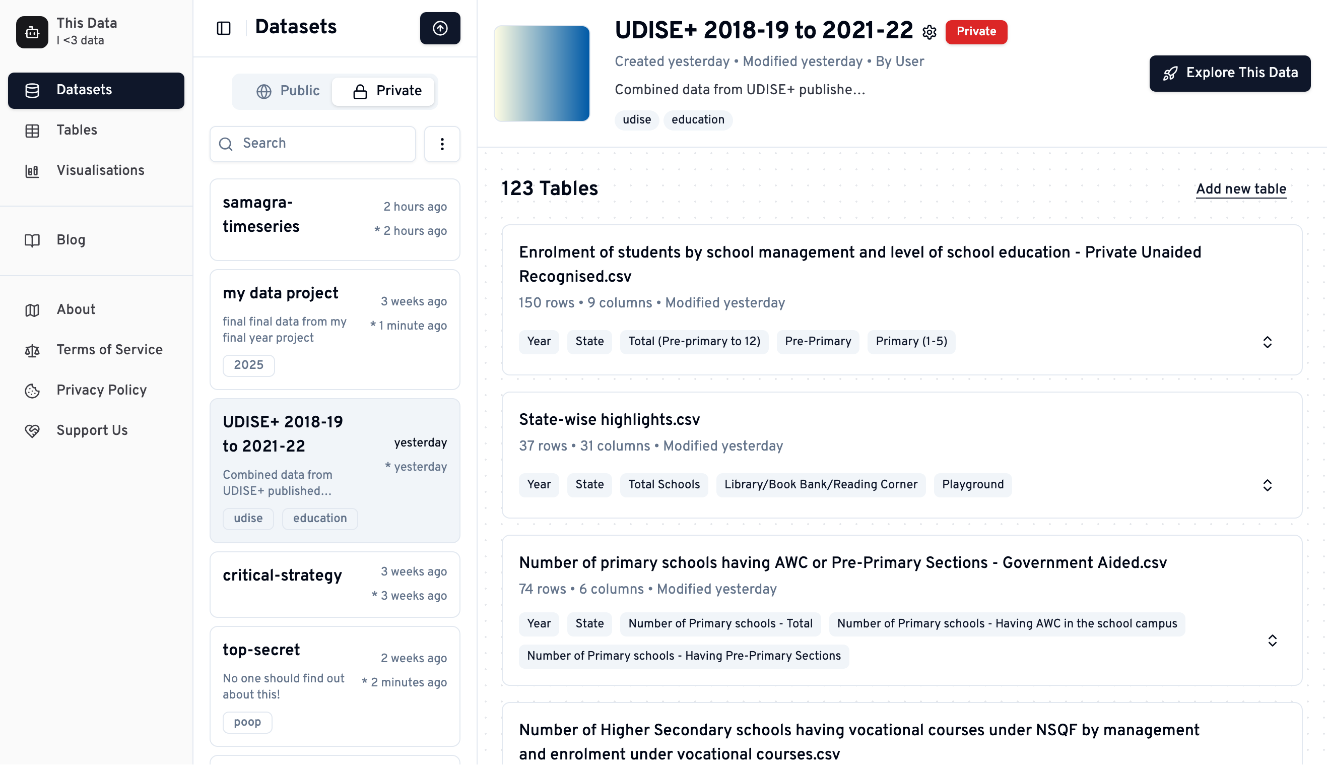 Screenshot of This Data App's Dataset view